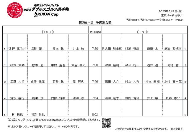 画像: 組合せ