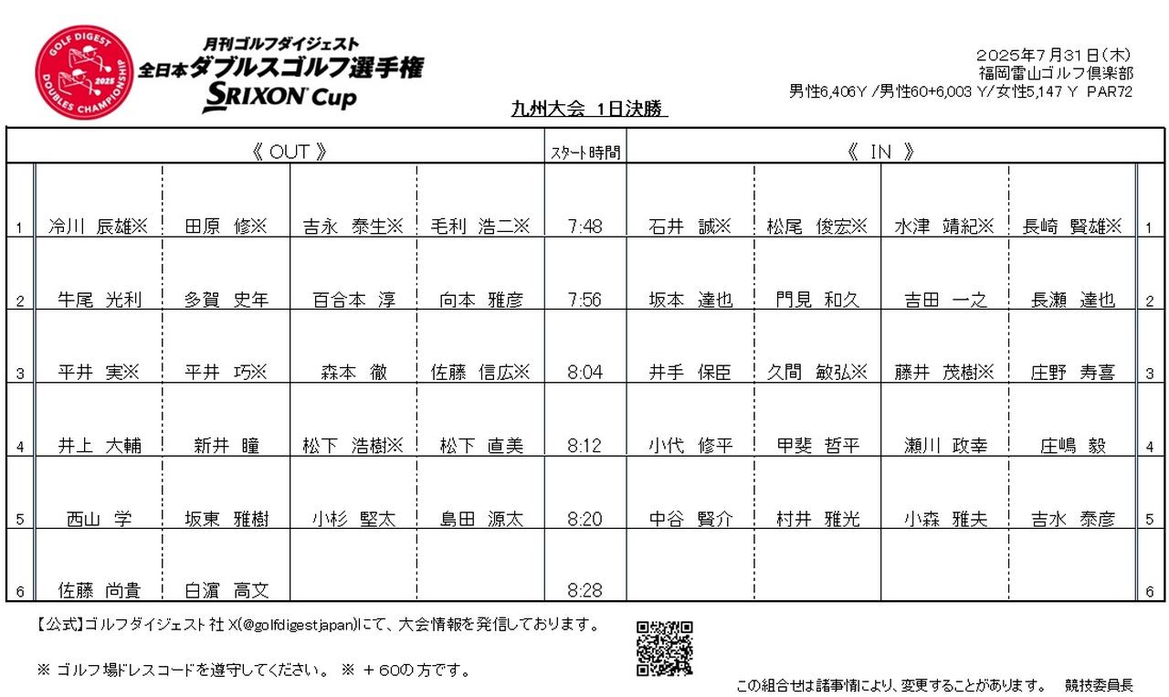 画像: 組合せ