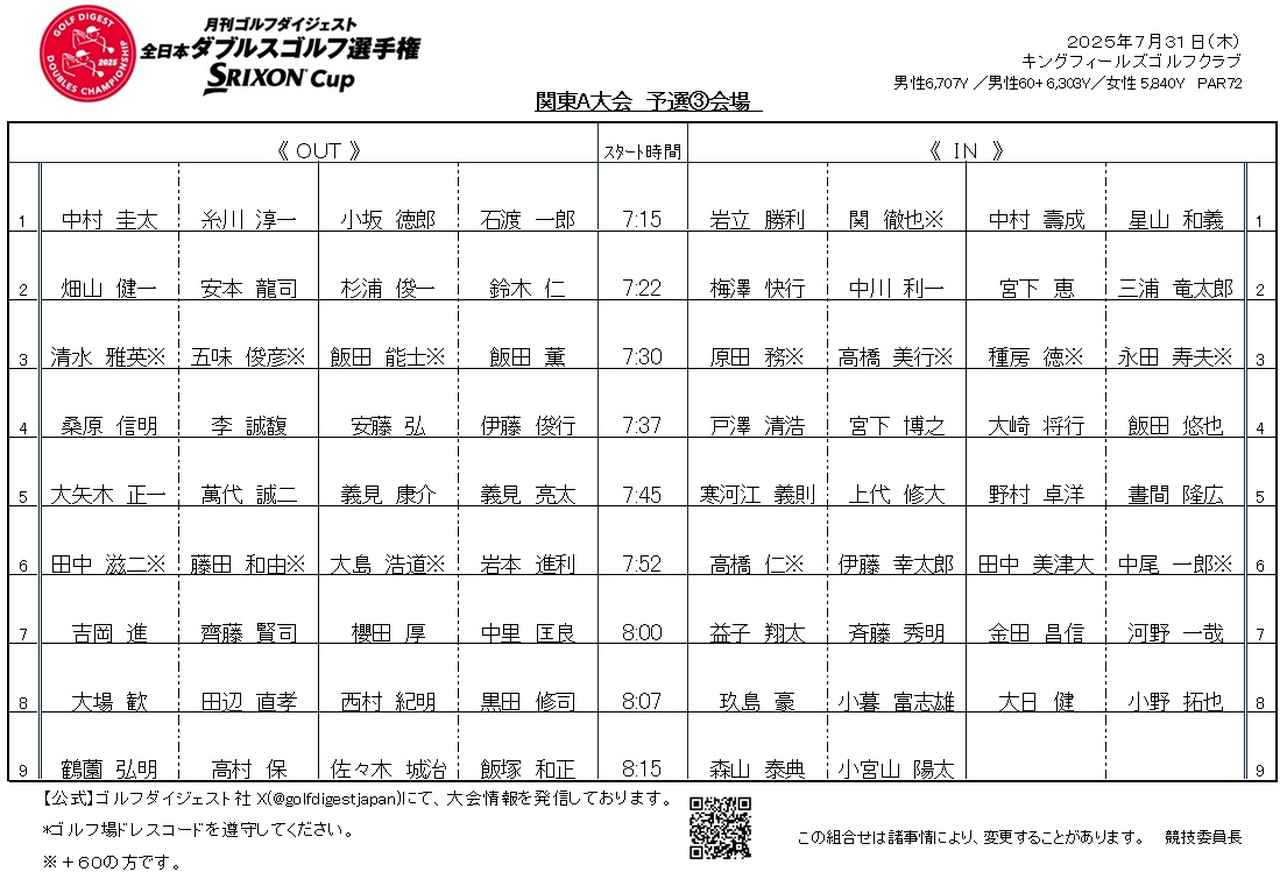 画像: 組合せ