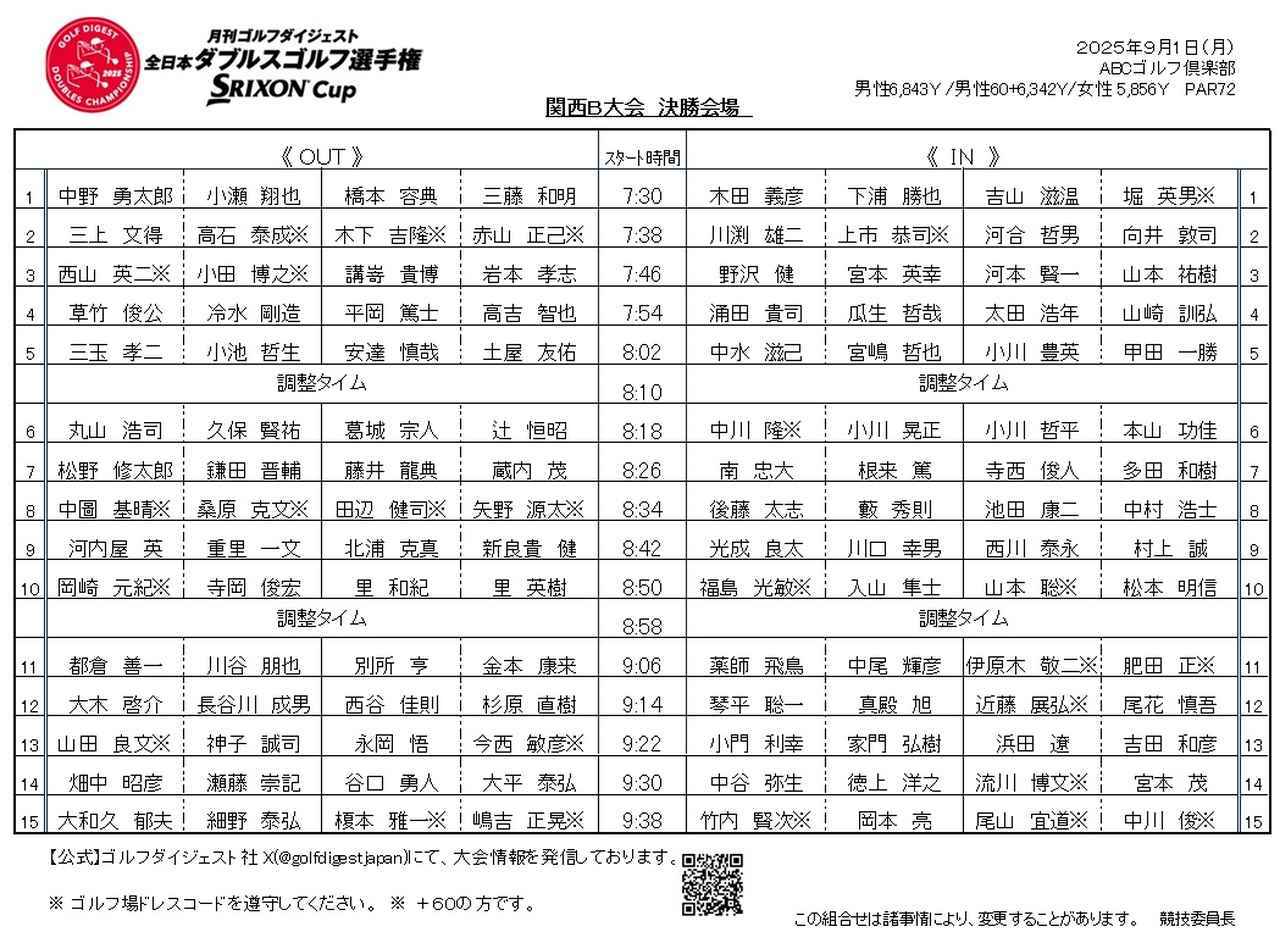 画像: 組合せ