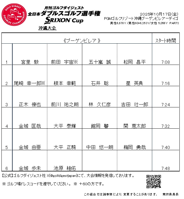 画像: 組合せ