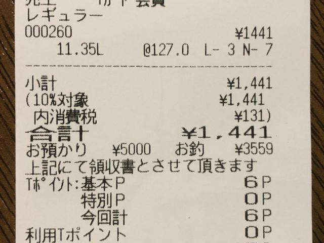 画像7: 燃費チャレンジ最終回! ジクサー150の『最後の粘り』がありえないレベル。最終的にスズキの150ccバイクは何キロ走った?【SUZUKI/GIXXER 150 試乗インプレ⑥】
