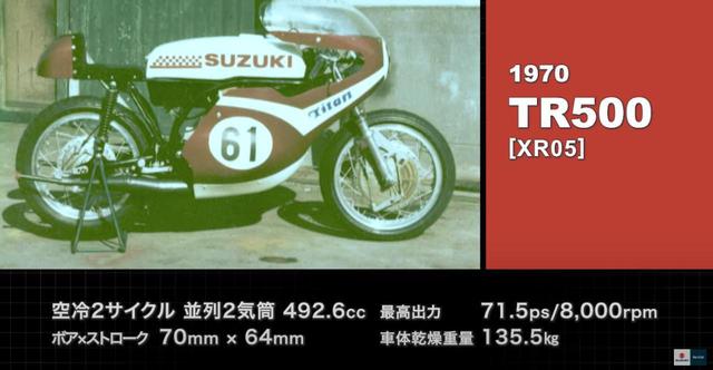 画像2: スズキが「ロードレース世界選手権」の連覇に挑んだ輝かしい軌跡