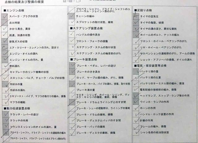 画像: ハヤブサ様はまだ新しいのでほぼ点検のみで終了。エンジンオイルも前に交換したしね。