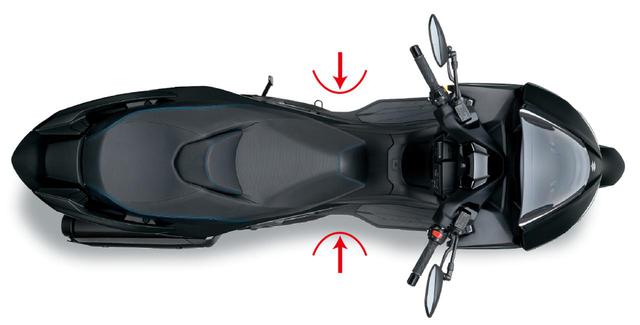 画像3: バーグマン400の足つき性とライディングポジションは?
