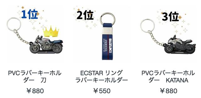 ラッキー様確認用 Amazon | タキゲン 角型ラッチ C-168 | 留め金ラッチ | 産業