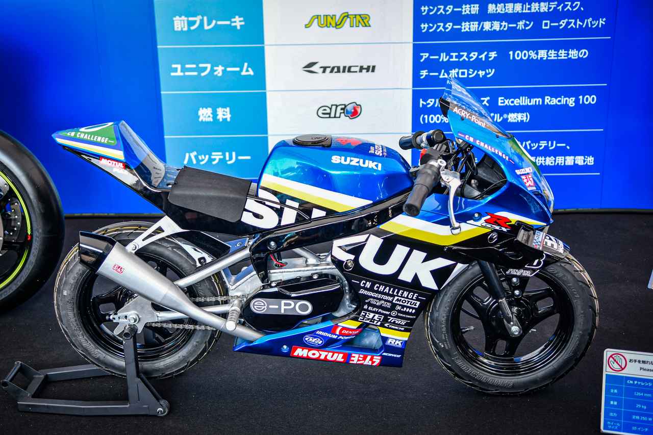 画像1: まさかのGSX-Rイーポ⁉︎「CNチャレンジ ミニ」(コンセプトモデル)