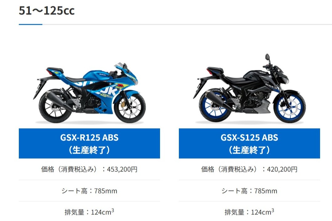 画像1: 125ccスーパースポーツ『GSX-R125』とネイキッド『GSX-S125』が生産終了!?