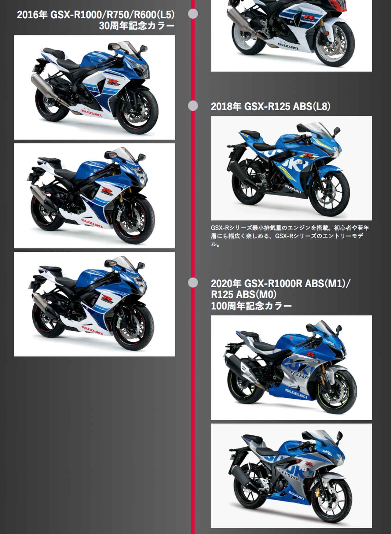 画像8: スズキ公式『GSX-R年表』が手に入る!? 特設サイト『GSX-R 40周年スペシャルサイト』はもう見た?【スズキのバイク!の耳寄りニュース】