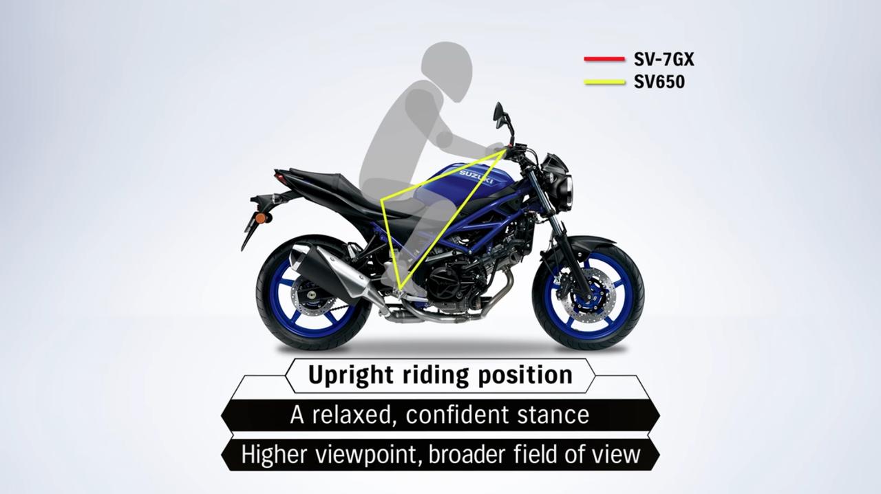画像11: 新型「SV-7GX」に新たな動画が公開!デザインスケッチや足つき性、電子制御システムなどが丸わかり!【スズキのバイク!の動画ニュース】
