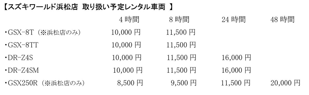 画像6: スズキ専門レンタルバイクが“浜松”でもスタート！新型『GSX-8TT』や『DR-Z4SM』が 東京・静岡・愛知・大阪で借りられます！【スズキのバイク！ の耳よりニュース】