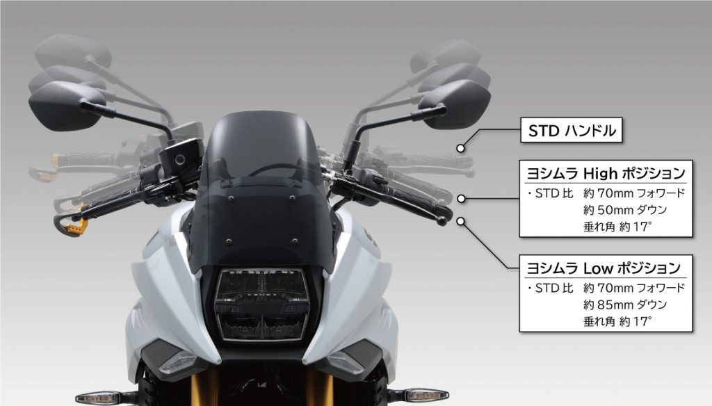 画像2: 見た目だけじゃない、ヨシムラの哲学「X-CONTROL」がもたらすセパレートハンドル
