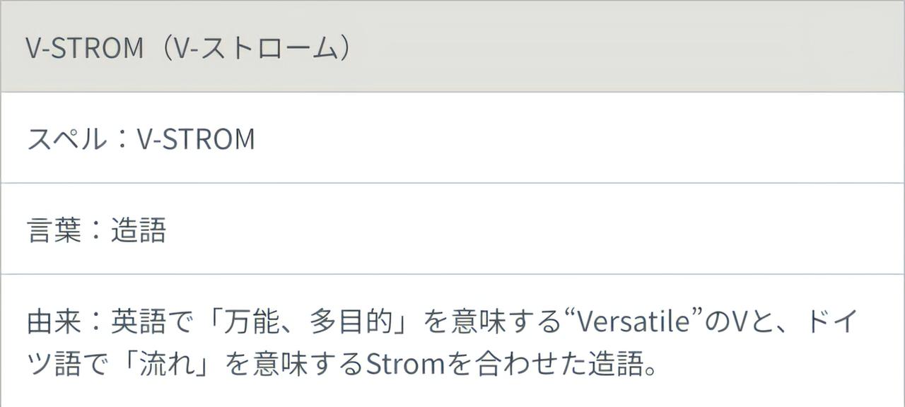 画像: スズキ公式が発表している「Vストローム」の名前の由来はこちら!