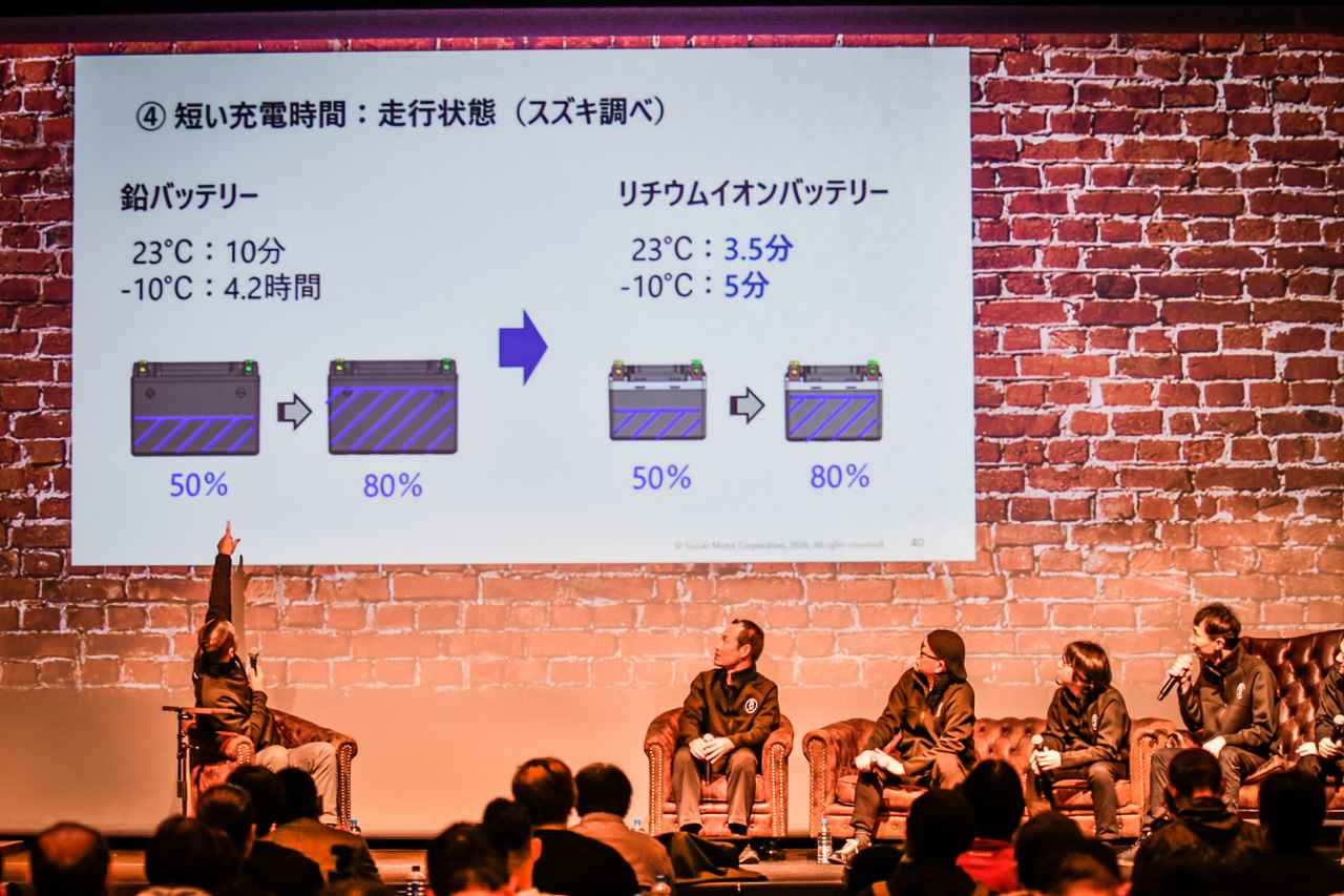 画像3: タンクに貼られた「エンブレム」は信頼の証