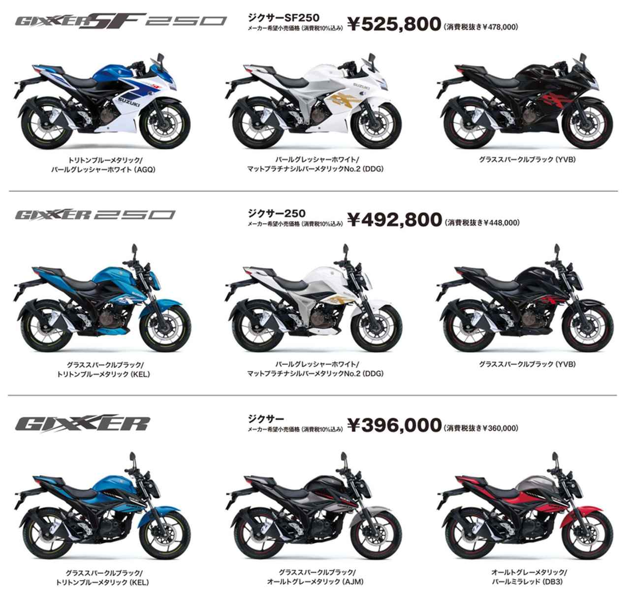画像: 【2万円お得】250ccバイク『ジクサー250／ジクサー250』と150cc『ジクサー150』を対象に太っ腹なキャンペーンがスタート！【スズキのバイク！ の耳よりニュース】