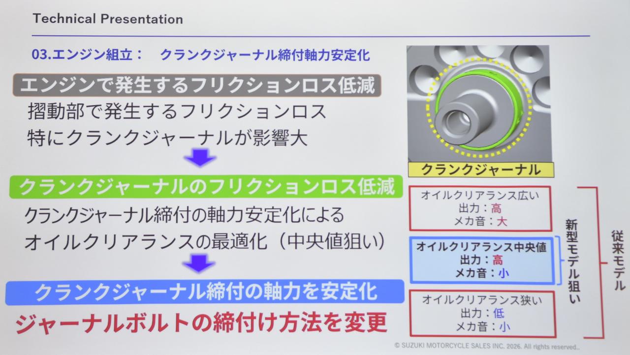 画像: 【疑問】新型『GSX-R1000R(2026)』の従来型との違いは? 新型はサーキット専用バイク? それとも公道のスーパースポーツなのか?【新型GSX-R1000R説明会レポート/前編】