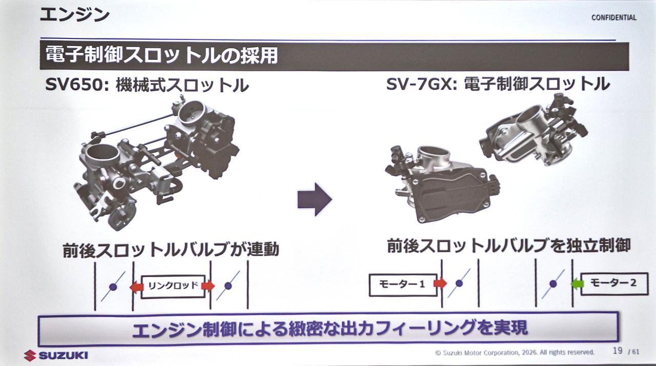 画像: 完全に『SV650』を超えた! 新型『SV-7GX』の最高出力73馬力はぜんぜん『前と同じ』じゃなかった話【スズキ SV-7GX/インプレ・レビュー 中編】
