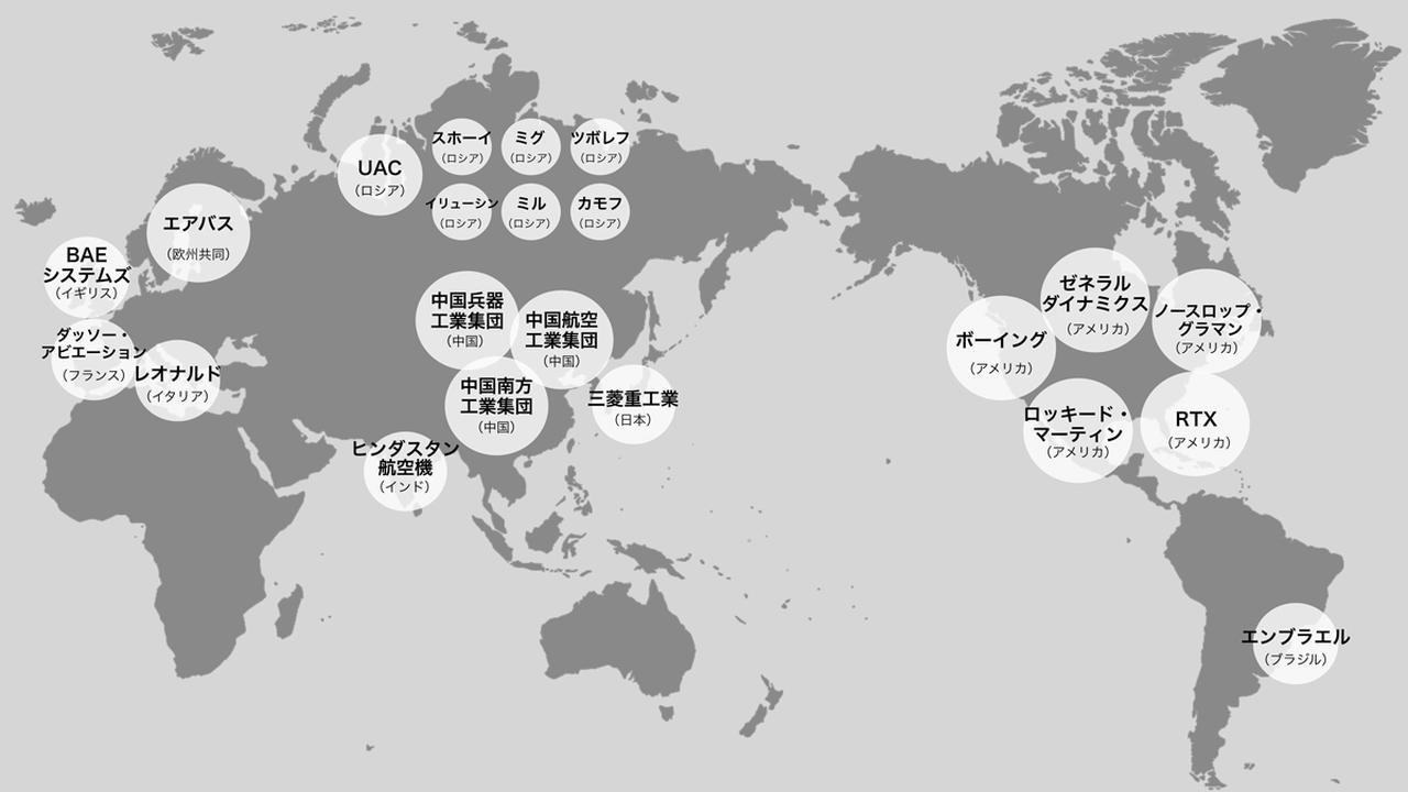 画像: ストックホルム国際平和研究所（SIPRI）の調査を元に編集部で作成
