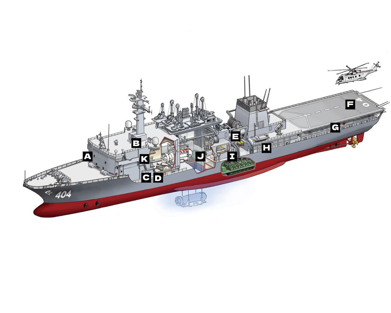 画像: 潜水艦救難艦『ちよだ』＜SPEC＞基準排水量：5600t　全幅：20m　全長：128m　速力：約37km/h　深さ：9m　喫水：5.2m
