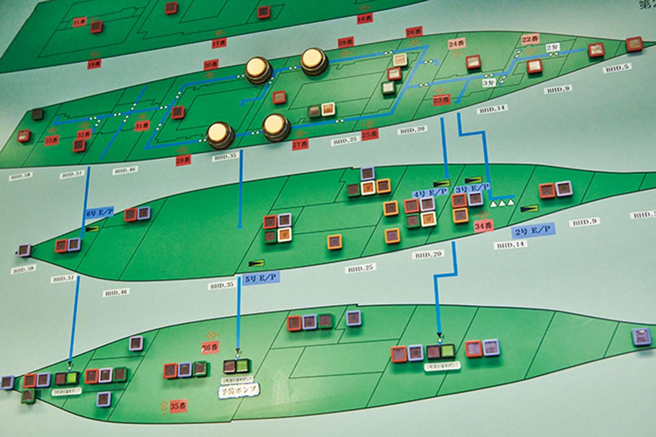 画像2: H：機関室