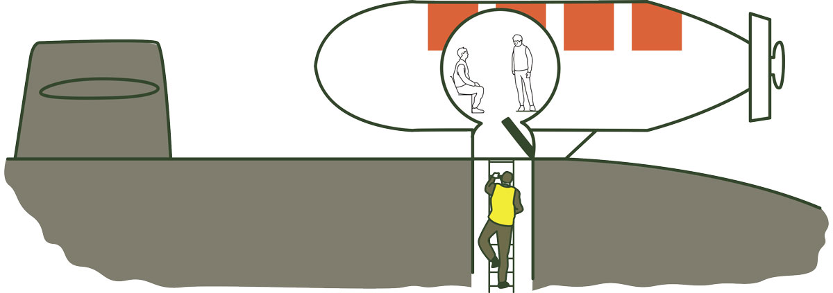 画像: DSRVの下部にあるハッチと潜水艦の出入り口をドッキングさせ、潜水艦の乗員をDSRVに収容して救助する