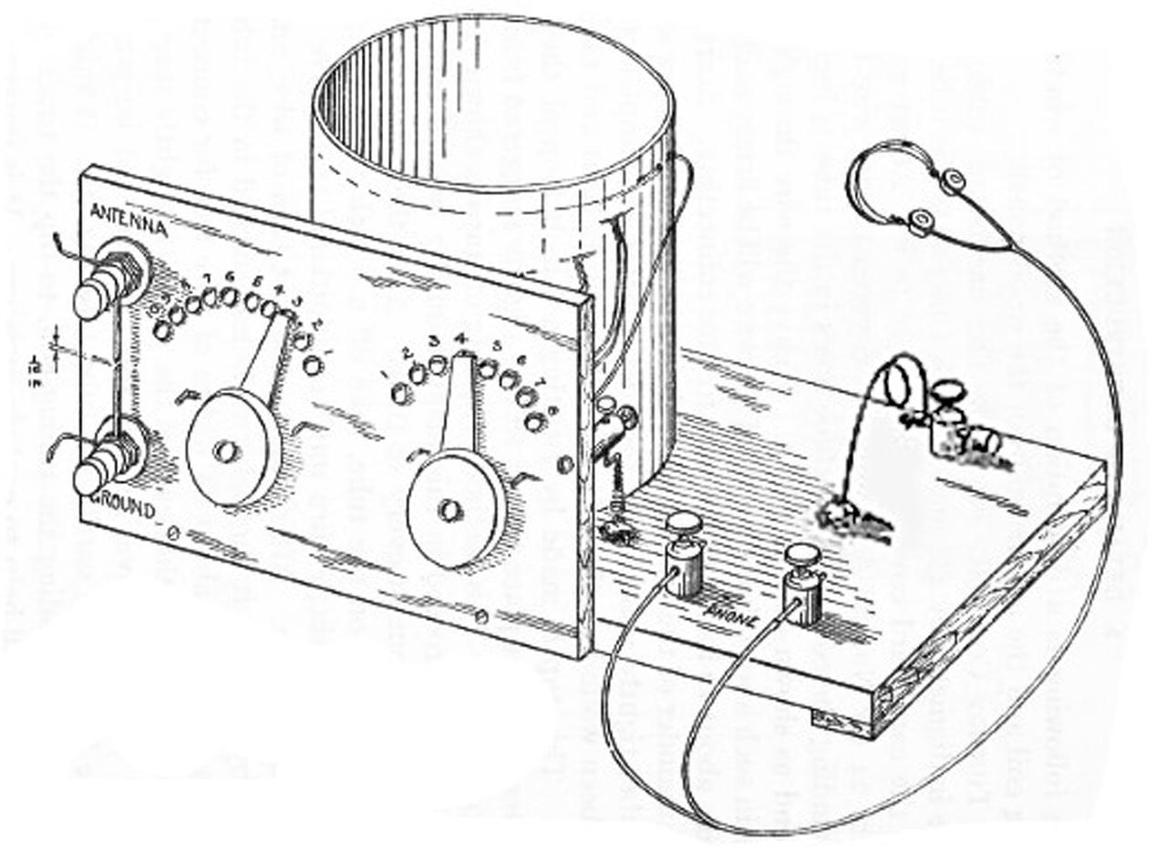 画像: 1920年代にアメリカ合衆国政府の出版物には自家製ラジオ受信機を作る方法が示されていた