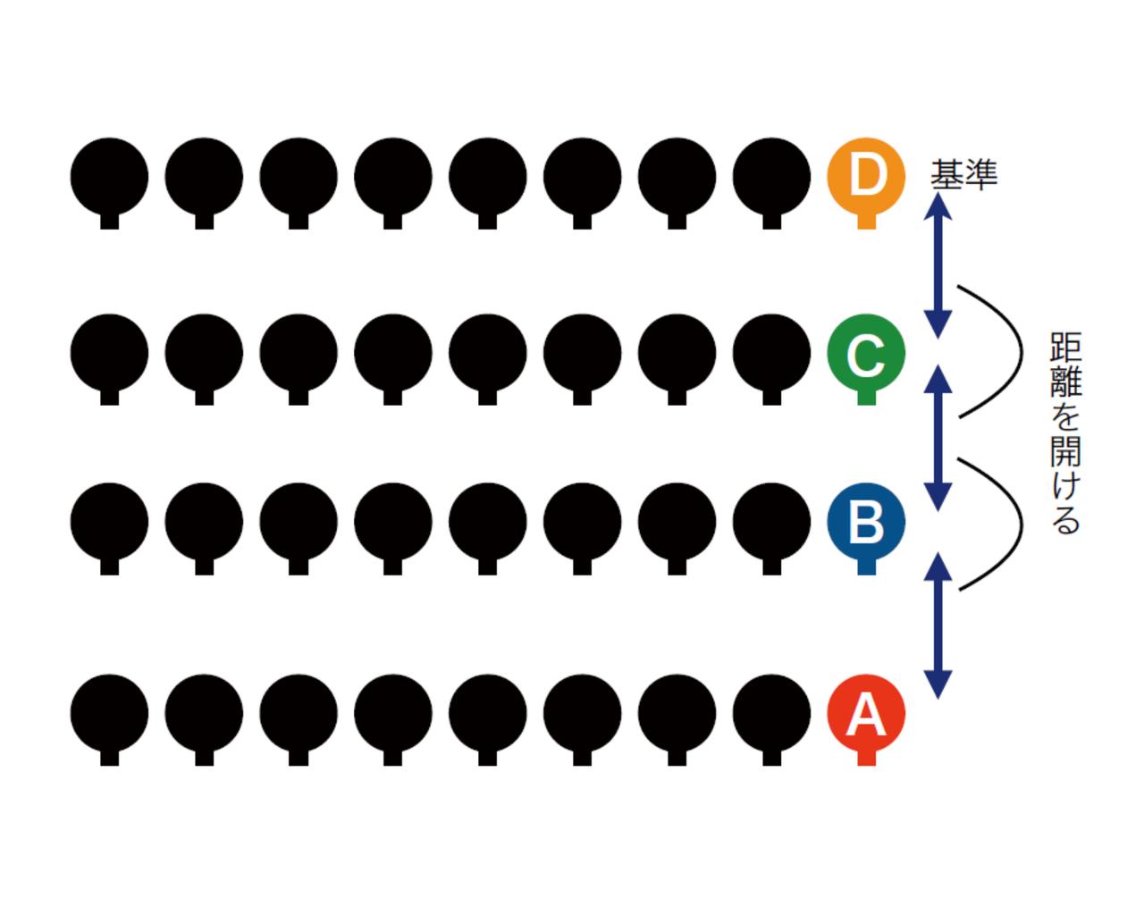 画像5: 【音声付き】自衛隊の「号令」を紹介。あわせて、一糸乱れぬ隊列を組む隊員たちの隊形図も