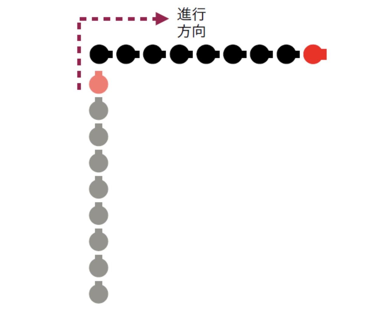 画像2: 【音声付き】自衛隊の「号令」を紹介。あわせて、一糸乱れぬ隊列を組む隊員たちの隊形図も
