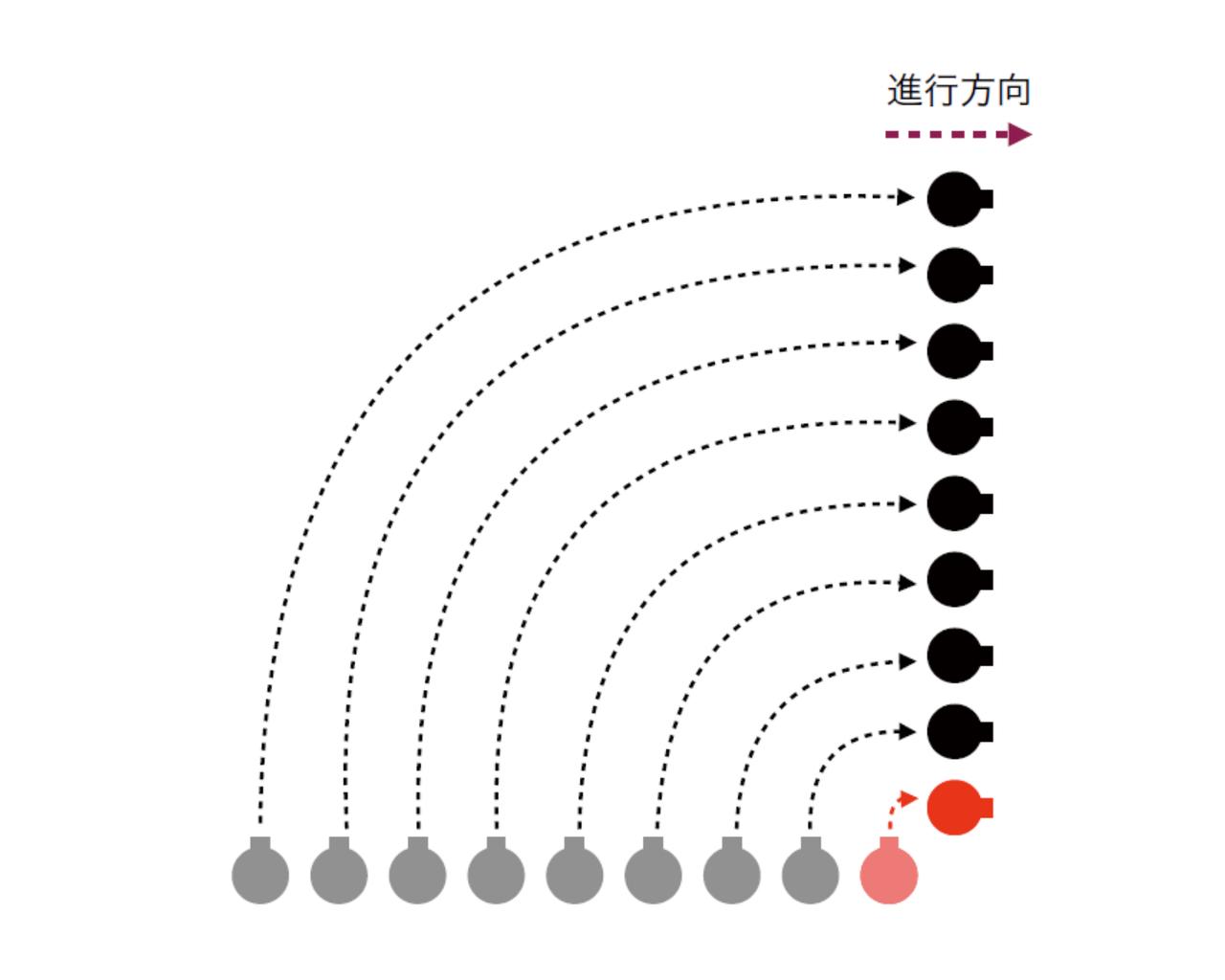 画像8: 【音声付き】自衛隊の号令を聞いてみよう！「気をつけ」や「駆け足」など入隊後に必ず学ぶ基本を紹介