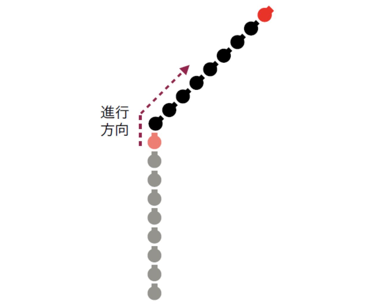 画像3: 【音声付き】自衛隊の「号令」を紹介。あわせて、一糸乱れぬ隊列を組む隊員たちの隊形図も