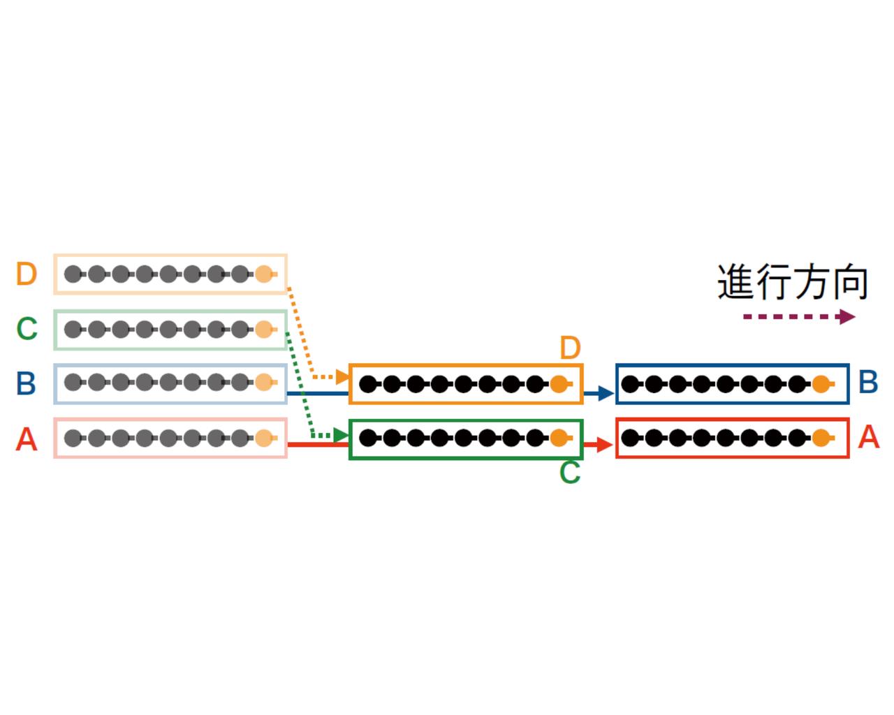 画像8: 【音声付き】自衛隊の「号令」を紹介。あわせて、一糸乱れぬ隊列を組む隊員たちの隊形図も