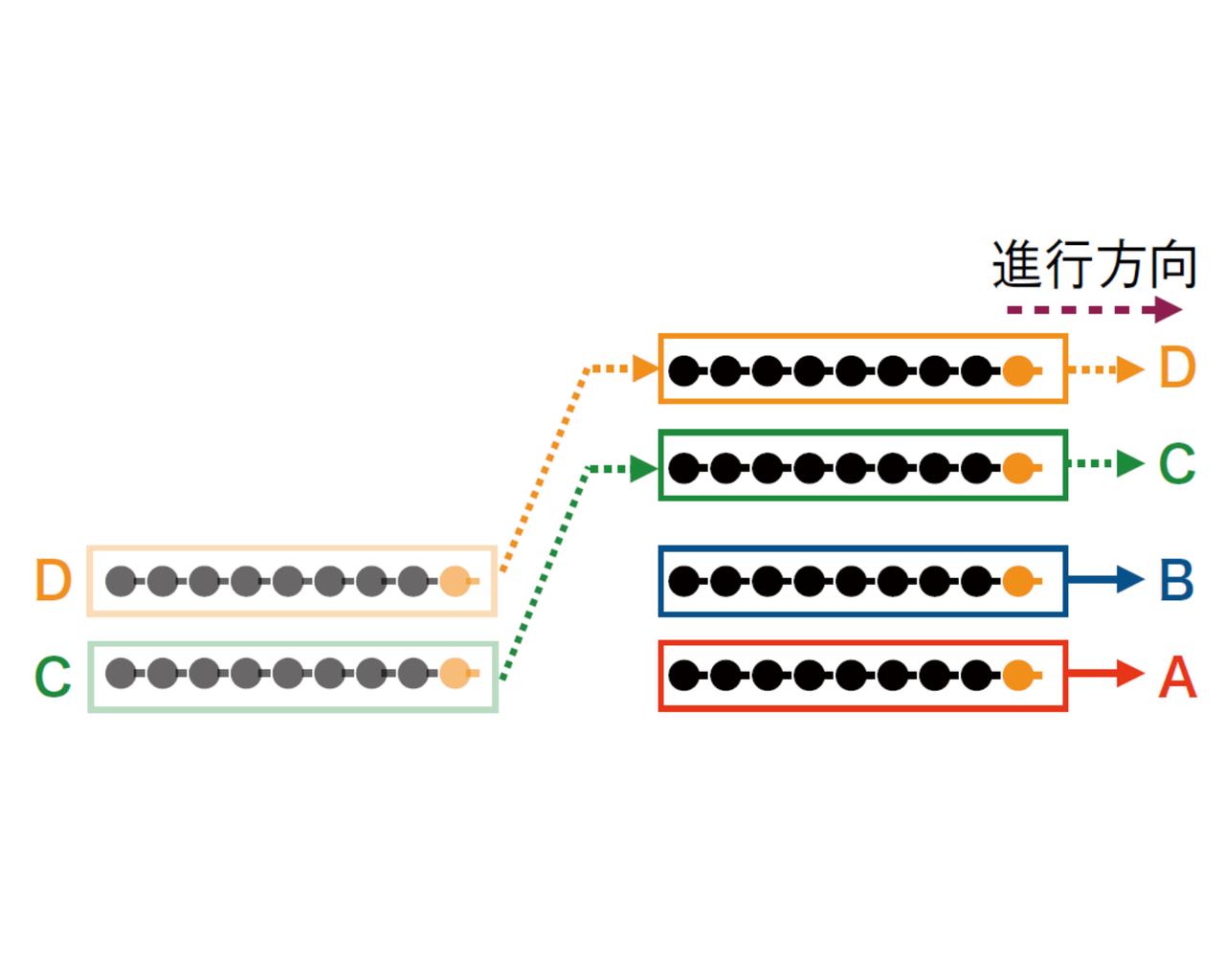 画像9: 【音声付き】自衛隊の「号令」を紹介。あわせて、一糸乱れぬ隊列を組む隊員たちの隊形図も
