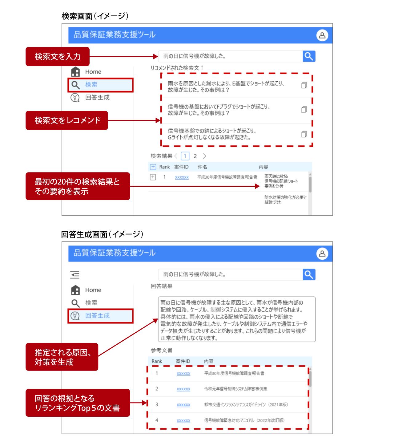 画像: 新しいQA-Assistツールの画面イメージ。経験の少ない若手担当者を熟練者の知見できめ細かくサポート。