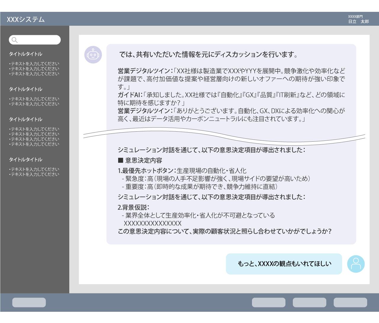 画像: ホットボタン仮説の設定でのアウトプットのイメージ。