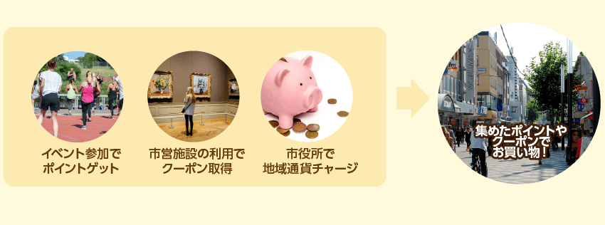画像: 生体認証：金融ソリューション：日立