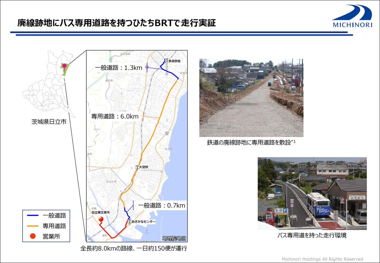 画像2: 自動運転の現在地とこれから