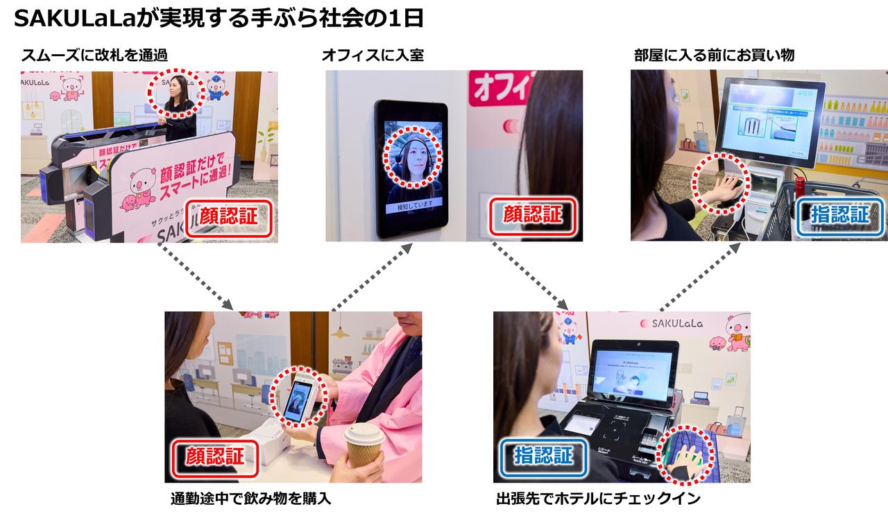 画像: デジタル社会の進展とともに歩む生体認証サービスとして