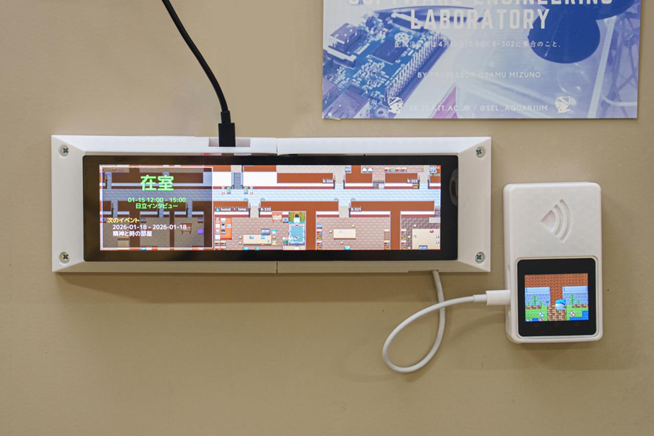 画像: ゲーム風の画面の中に、研究室メンバーの在室状況が表示される
