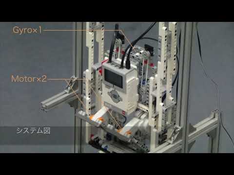 画像: ブランコのこぎ方をを学習する人工知能ロボット www.youtube.com