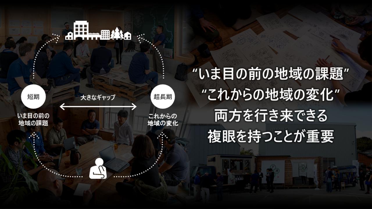 画像2: 「複眼」で地域を見る
