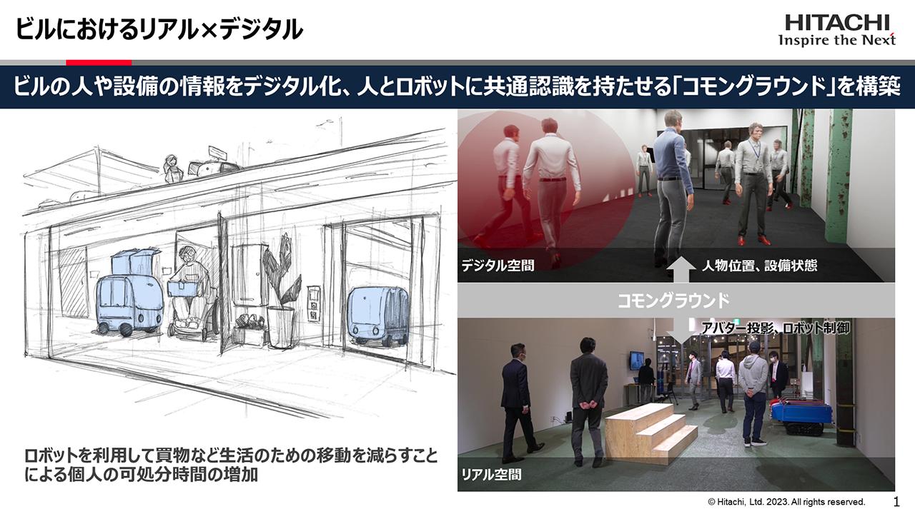 画像1: ビルと街区のシーンを変える「リアル×デジタル」の力