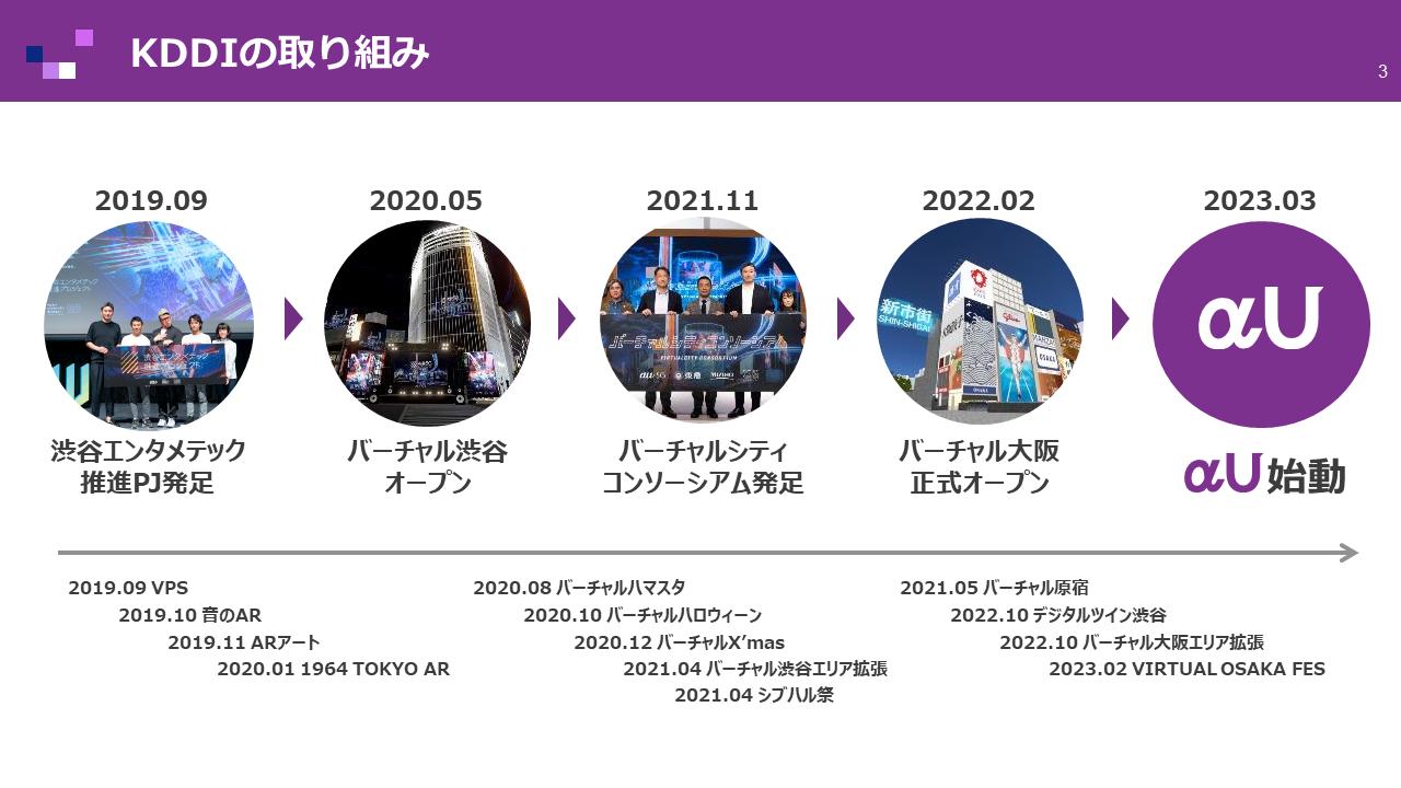 画像: 渋谷のまちに出なくても、渋谷ならではの体験を