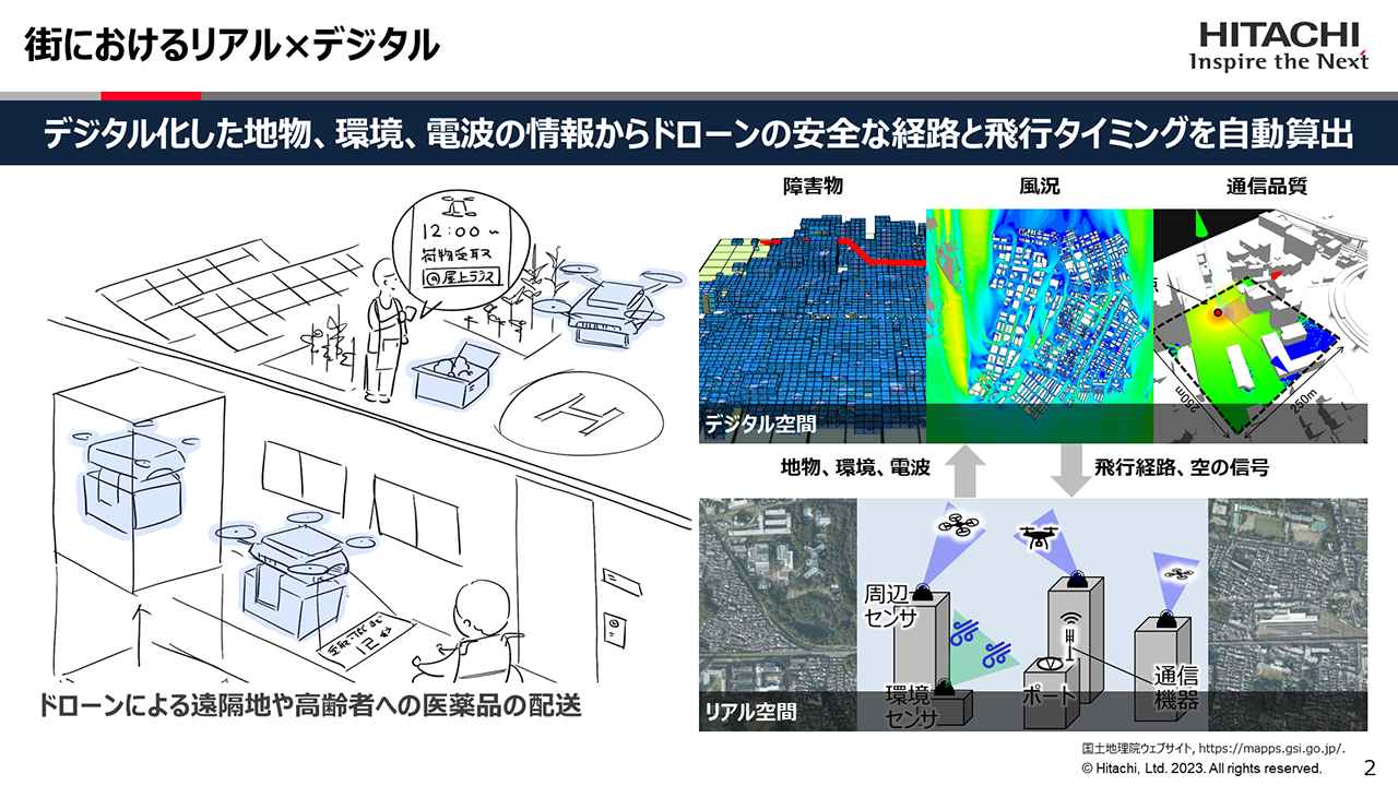 画像2: ビルと街区のシーンを変える「リアル×デジタル」の力