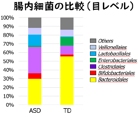 画像: 画像はリリースより