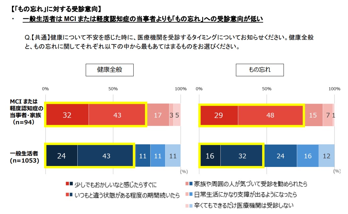 画像: 画像はリリースより