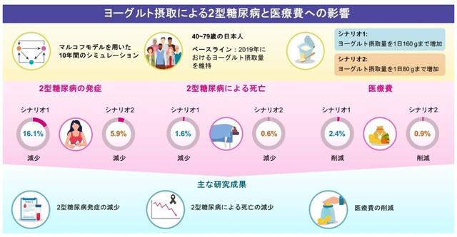 画像: 画像はリリースより