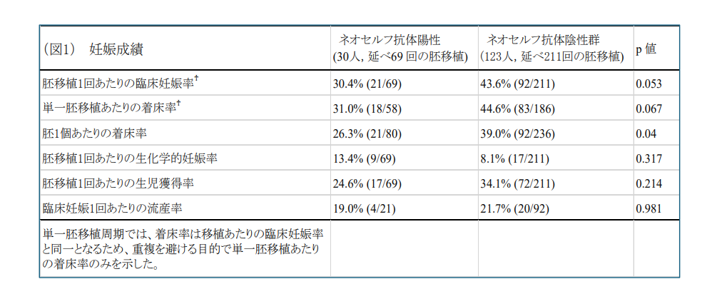 画像: 画像はリリースより