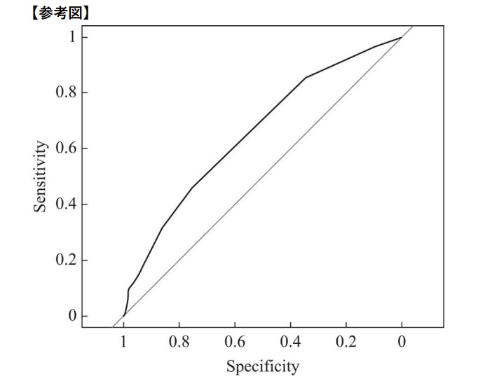 画像: 画像はリリースより