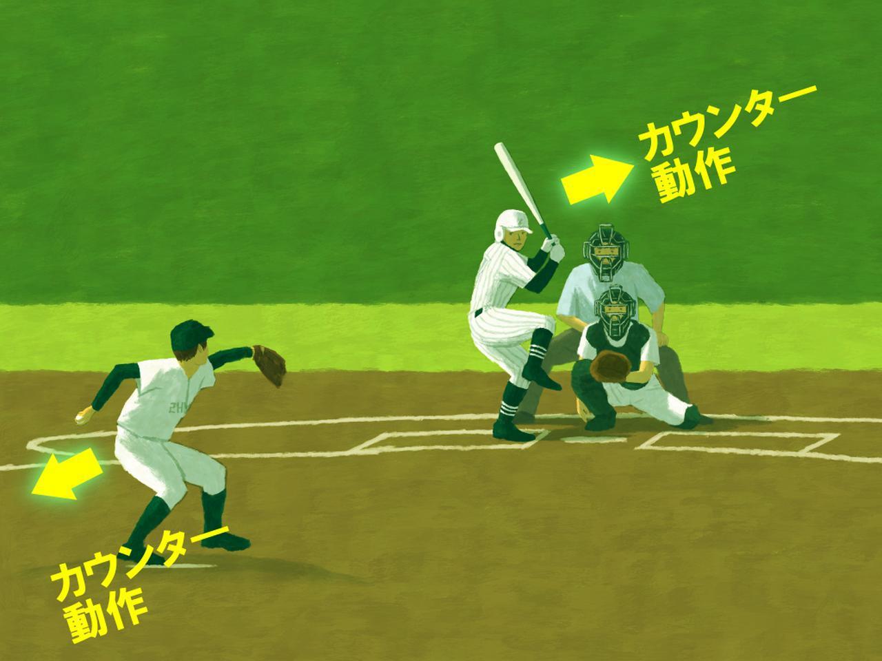 画像: 投げるときも打つ時もカウンター動作 ILLUST/Kazuhisa Uragami