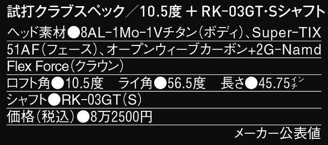 画像: 【クラブ&ヘッドデータ実測値】 ヨネックス イーゾーン GT 425ドライバー
